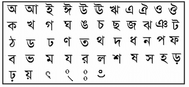 মোদের গরব, মোদের আশা, আ’মরি বাংলা ভাষা